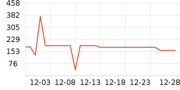 �󸻵�è����ʷ�۸�