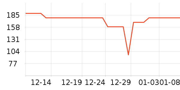 �󸻵�è����ʷ�۸�