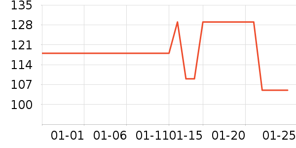 ƥ����ë����Ʒ��ʷ�۸�