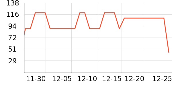 ǢǢ���/������ʷ�۸�