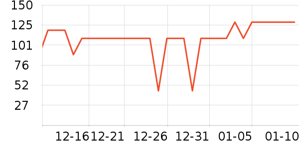 ǢǢ���/������ʷ�۸�