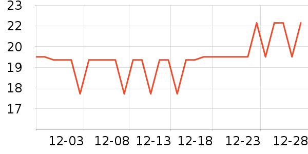 �����˳����ʷ�۸�