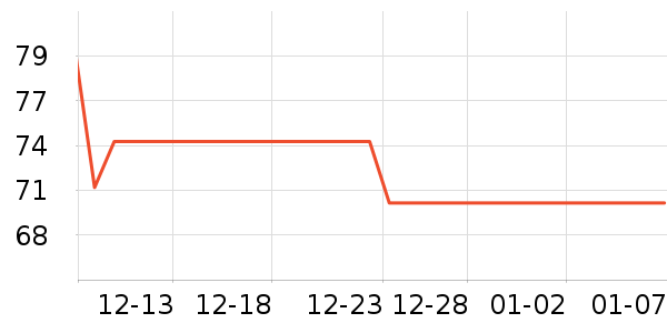 ��ɯ������ʷ�۸�