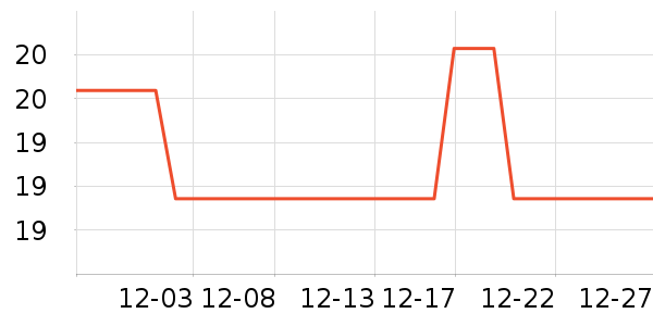 ˼����/������ʷ�۸�