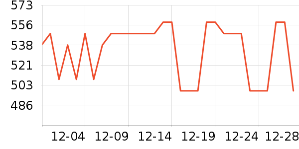 �綯������ʷ�۸�