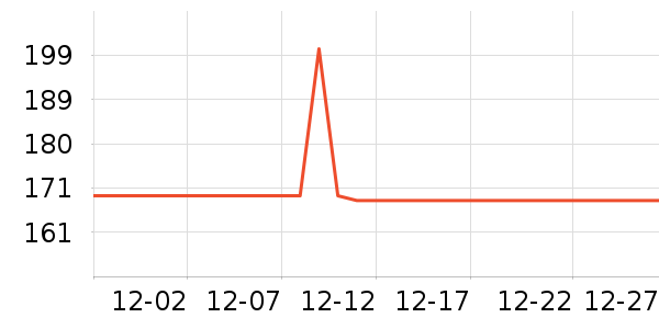 �ղ�������;����ʷ�۸�