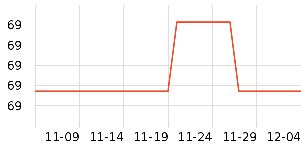 Ŧ����¼������ʷ�۸�