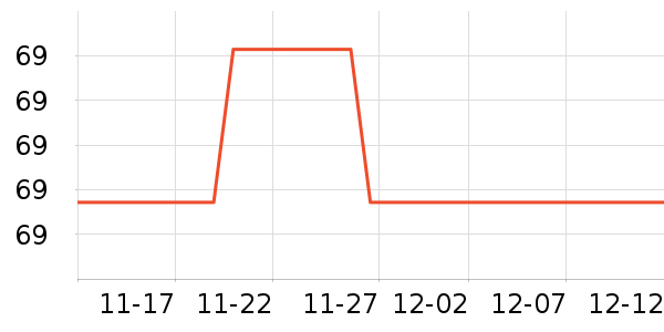 Ŧ����¼������ʷ�۸�