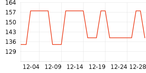 ӭ�ƴ���/������ʷ�۸�