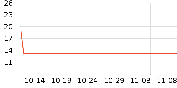 ����������ʷ�۸�