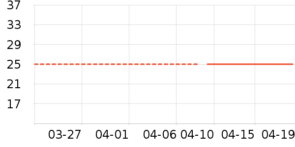 �ƶ伾��ֽ��ʷ�۸�