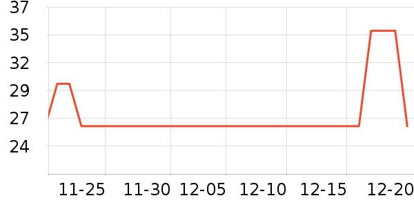 ������ѡ��ɫƬ��ʷ�۸�