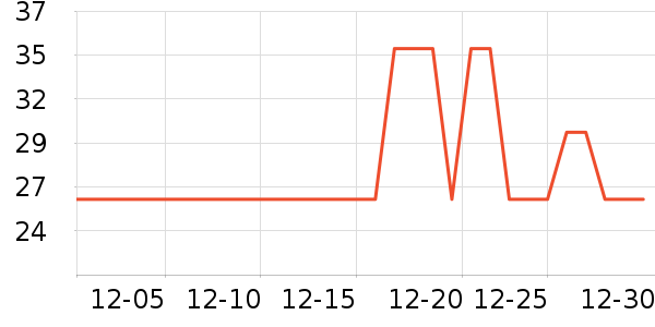 ������ѡ��ɫƬ��ʷ�۸�