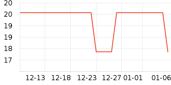 �ϼ�����о/����/��ͷ��ʷ�۸�