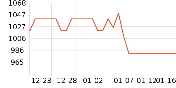 ���ζ���ˮ��ʷ�۸�