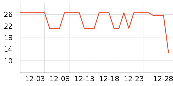 ����ʳƷ������ʷ�۸�