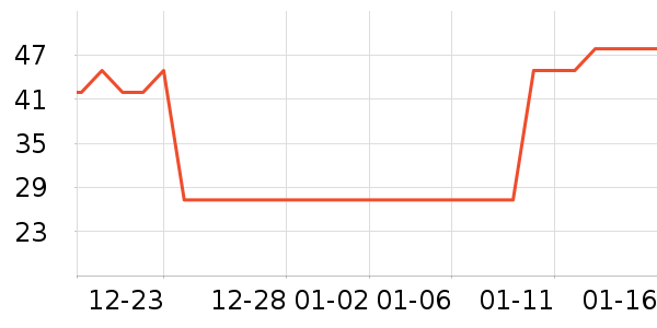 Bigen�ٷ������ʷ�۸�