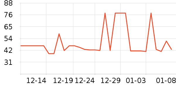 BigenȾ��/�̷�/������ʷ�۸�