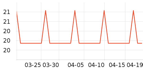 ��������������Ʒ��ʷ�۸�