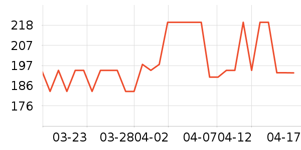 С�ܵ��ȷ�����ʷ�۸�