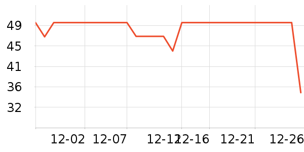 ������ʳ������ʷ�۸�