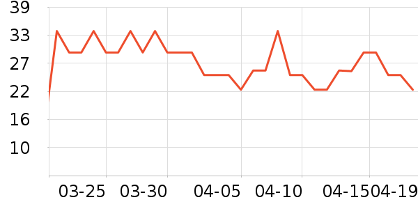 �����������ʷ�۸�