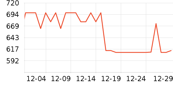 �˼ҵ�������װ��ʷ�۸�