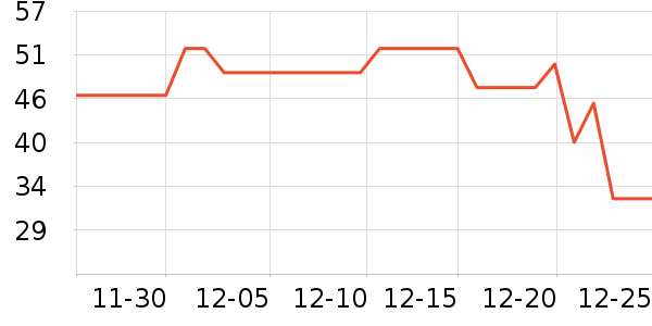 �ټҺ�����๤����ʷ�۸�