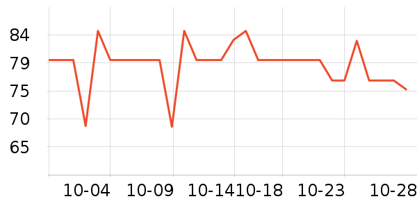 ���ֱ�����ʷ�۸�