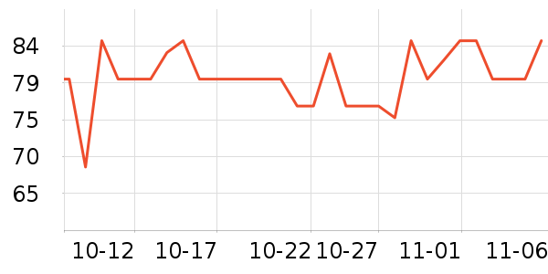 ���ֱ�����ʷ�۸�