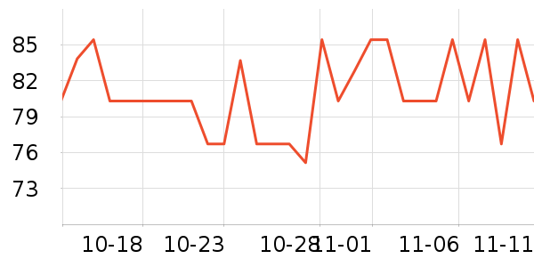 ���ֱ�����ʷ�۸�