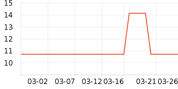 ����������ʳ��ʷ�۸�