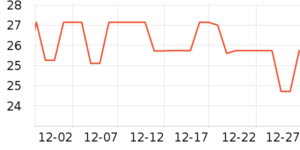 ��ʿ������/������ʷ�۸�