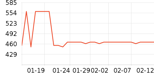 �ھư׾���ʷ�۸�