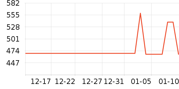 �ھư׾���ʷ�۸�