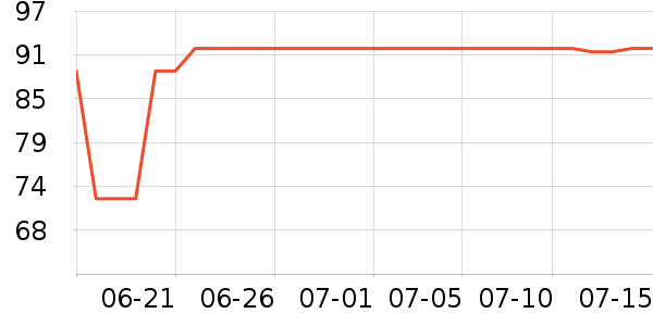 ������������ʷ�۸�