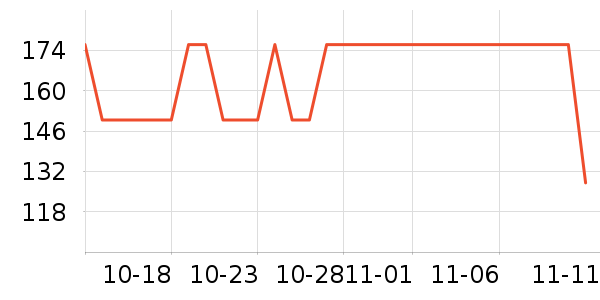 ��������������ά����ʷ�۸�