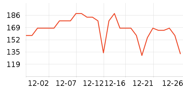 ę́�׾���ʷ�۸�