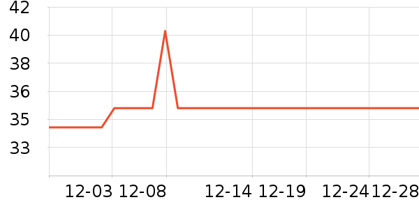 �߿�����������ʷ�۸�