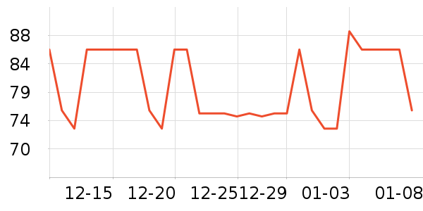 ŷ����Ⱦ��/�̷�/������ʷ�۸�