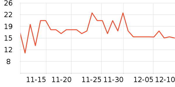 ����»��߻�����ʷ�۸�