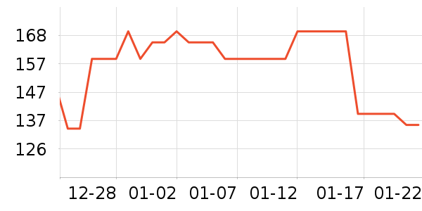 ��֮����ͯ���������ʷ�۸�