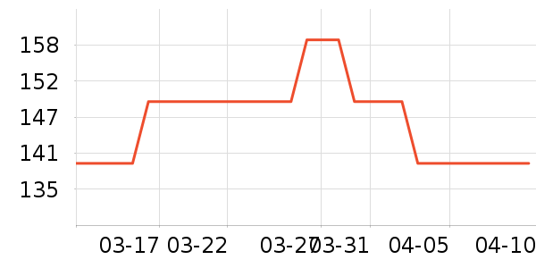 ��֮����ͯ���������ʷ�۸�