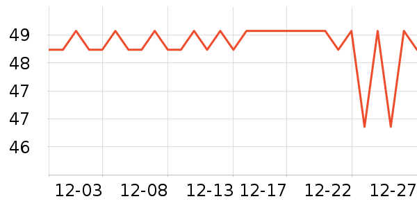 ӣ֮�����������ʷ�۸�