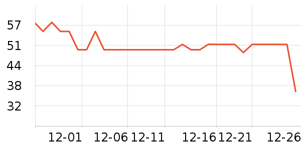 ��Ũ�ɿ�����ʷ�۸�