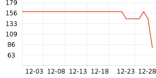 ��ƥ�Ǳ�ů������ʷ�۸�