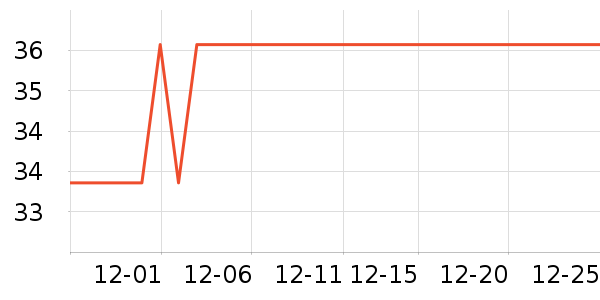 ѩ��ơ����ʷ�۸�