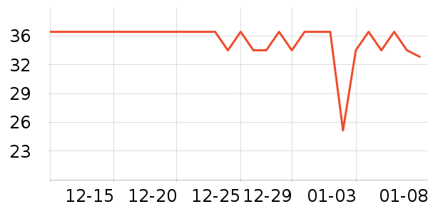 ѩ��ơ����ʷ�۸�