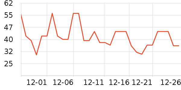 ������������ʷ�۸�