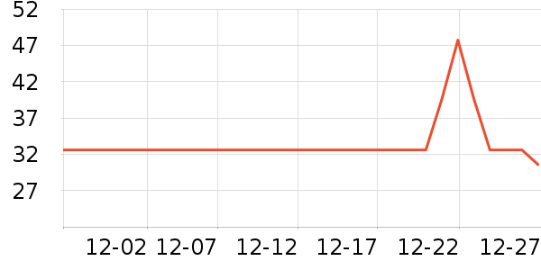 ������Ӥ��Ӫ����ʷ�۸�